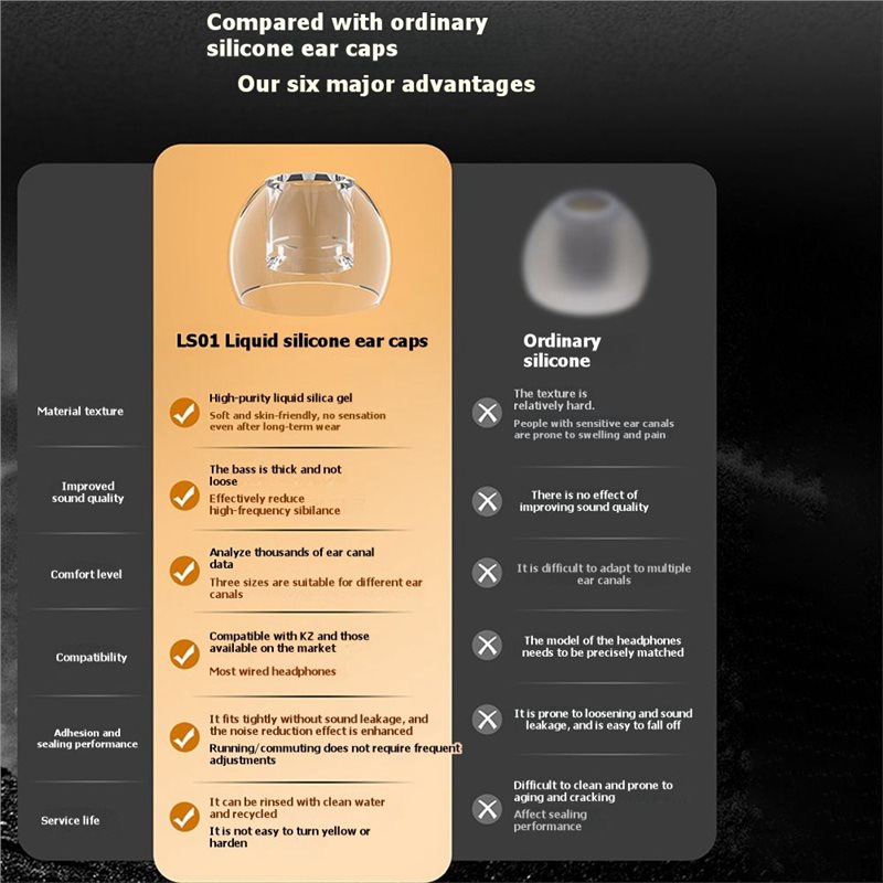 A41Z-Silicone Ear Tips For KZ  - Silicone Ear Tip Replacement avis et prix