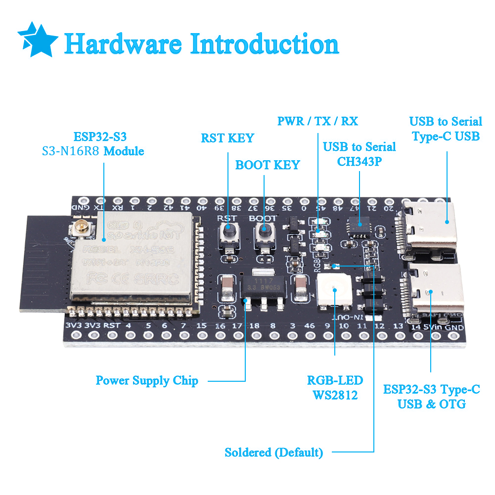 ESP32 S3 N16R8 N8R2 Dual Type- - Usb C Earphone avis et prix