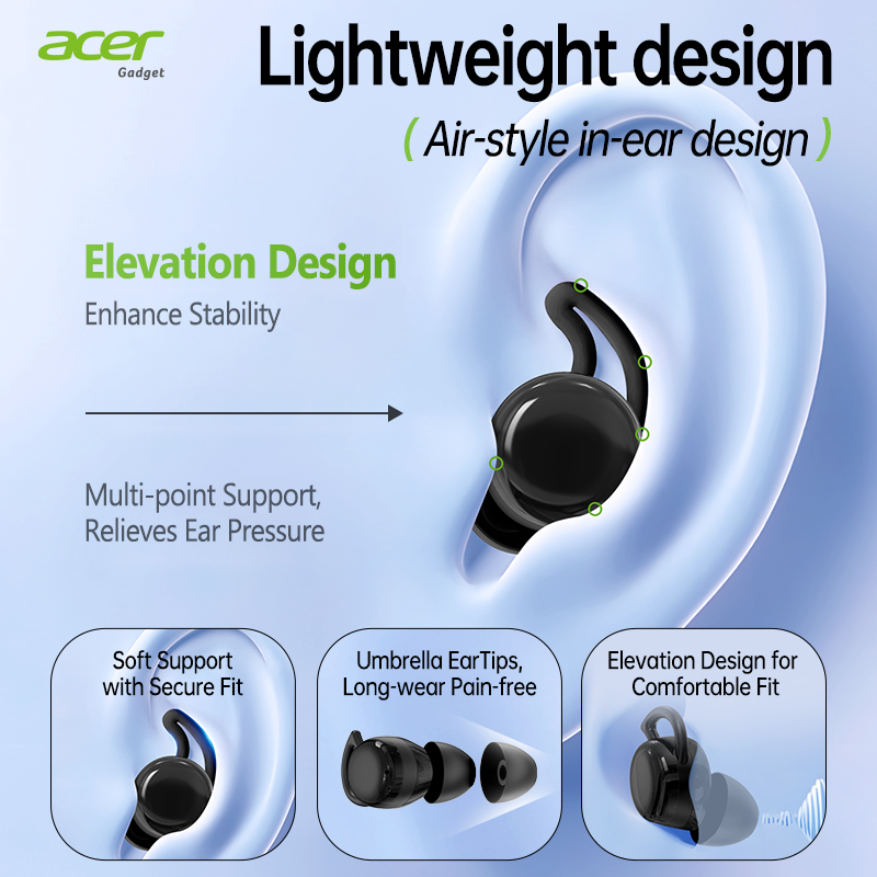 Original Acer OHR557 In Ear Bl - Sports Earphone Hook avis et prix