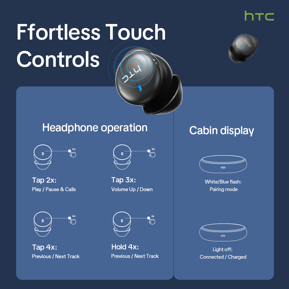 HTC NE92 Wireless Bluetooth 6. - Earbuds Charging Case avis et prix
