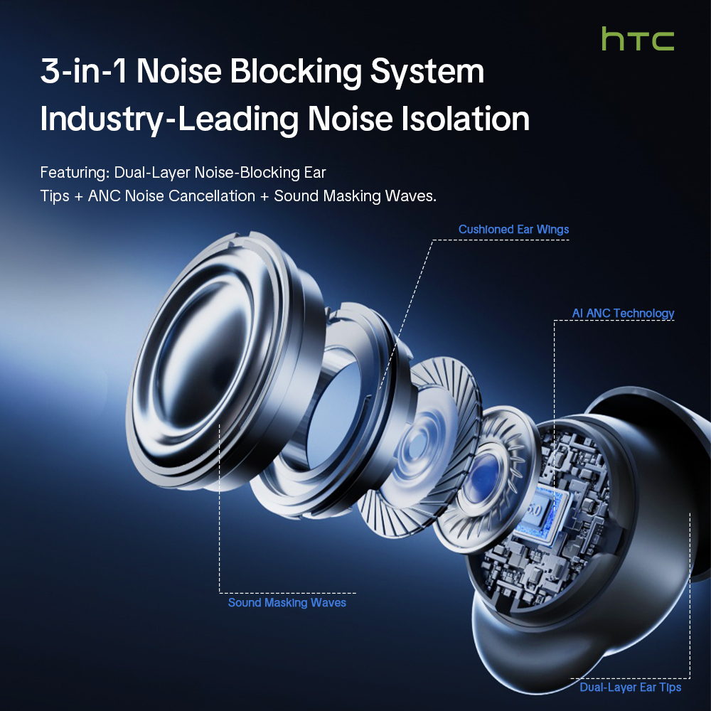 HTC NE92 Wireless Bluetooth 6. - Earbuds Charging Case avis et prix