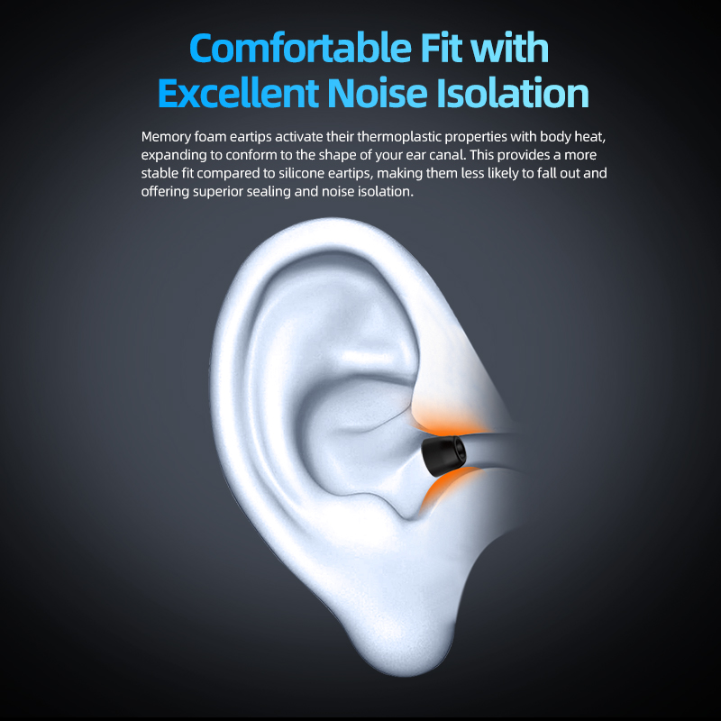 KZ-FT01 Memory Foam Eartips No - Earphone Foam Tip avis et prix