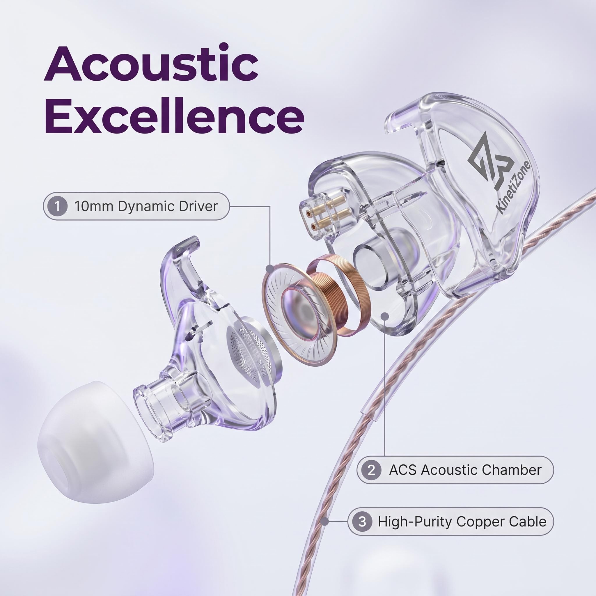 Transparent Shell ACS Acoustic - Wired Earphone Mic avis et prix