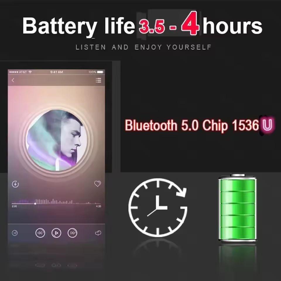 Super A3 For Original Air 3 pr - Bluetooth Headset On Ear avis et prix