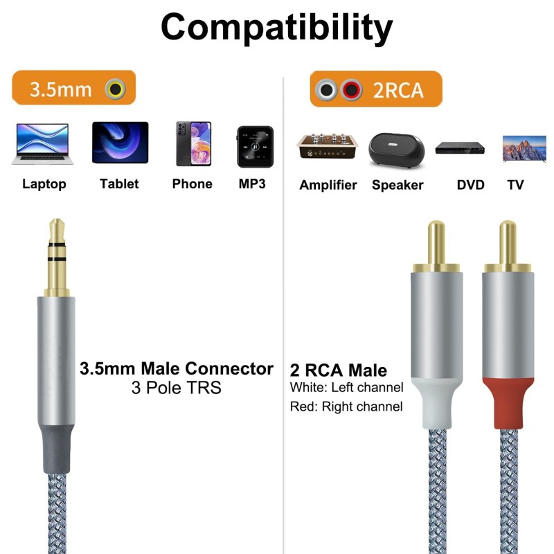 3PCS Hifi Y Splitter Adapter A - Audio Splitter Y avis et prix