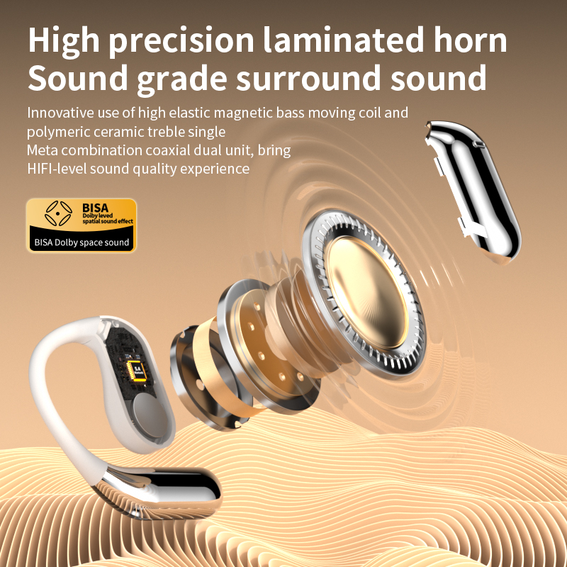 YYK Q16 Pro AI Translation Ear - Sports Earphone Hook avis et prix