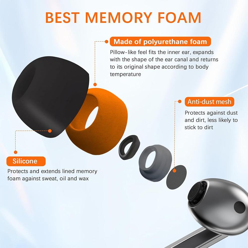 For Samsung Galaxy Buds3 Pro X - Silicone Ear Tip Replacement avis et prix