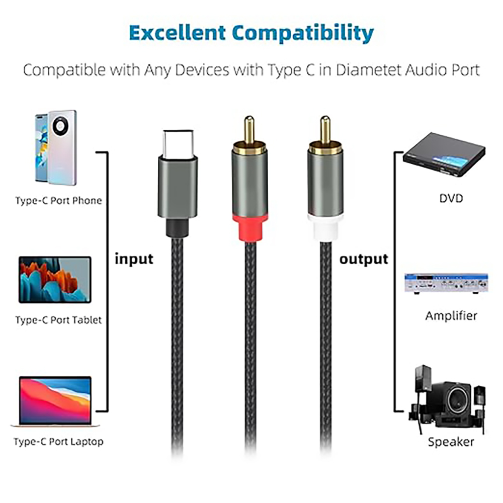 USB C to 2 RCA Audio Cable, Ty - Earphone Splitter Jack avis et prix
