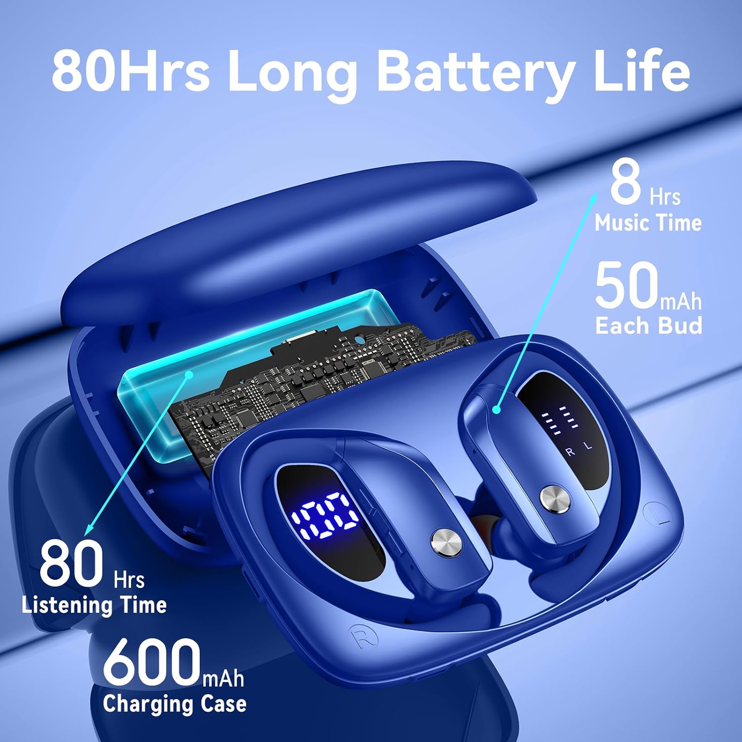 Wireless Earbuds with 80H Play - Sports Earphone Hook avis et prix